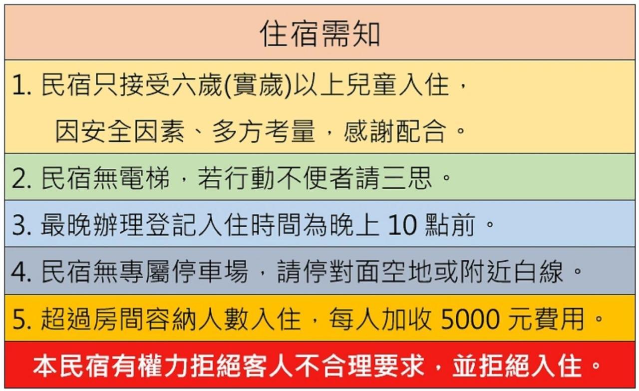 魚礁十五號民宿 Fishhome 15 無電梯 No Elevator 不接待六歲以下兒童 New Taipei City المظهر الخارجي الصورة